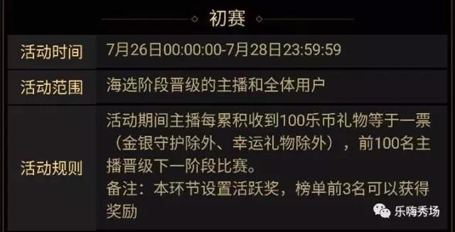 乐嗨秀场2周年盛典 海选赛终极榜揭晓了2