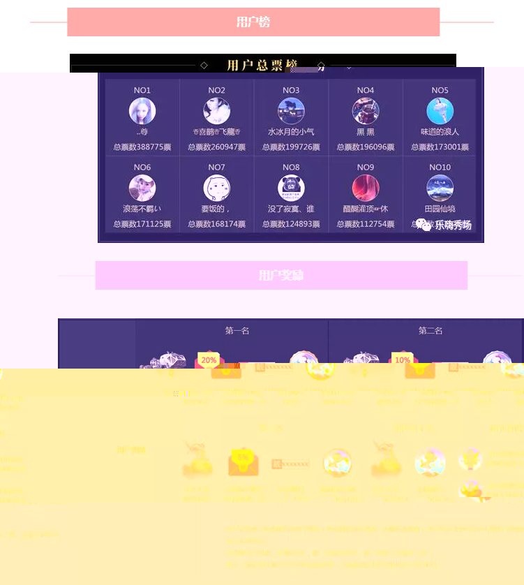 【乐嗨2周年】总决赛精彩瞬间，你见证了吗?2