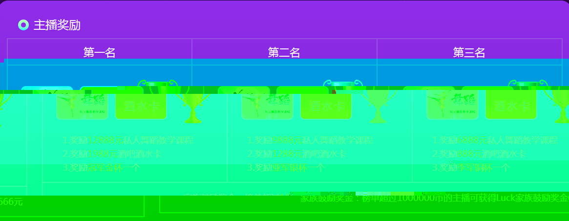 乐嗨秀场Luck家族周年庆典活动3