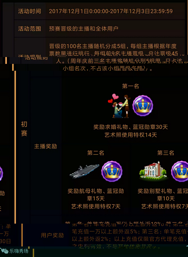 乐嗨年度巅峰之战初赛阶段
