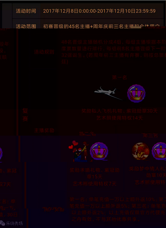 乐嗨年度巅峰之战复赛阶段