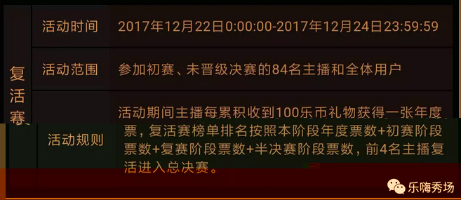 乐嗨年度巅峰之战复活赛
