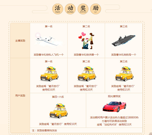 乐嗨秀场温情腊八相伴有你活动5