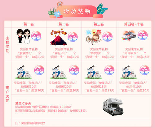 情人节爱的告白 乐嗨秀场送你爱意浓浓3