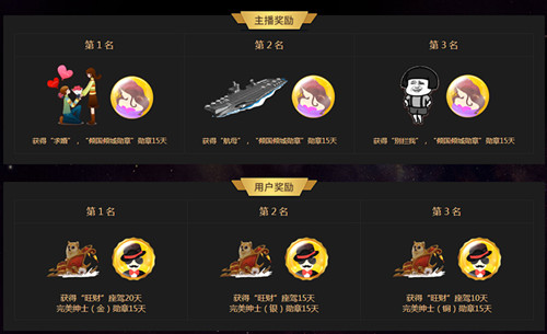 三八节到了 乐嗨秀场女王驾到活动4