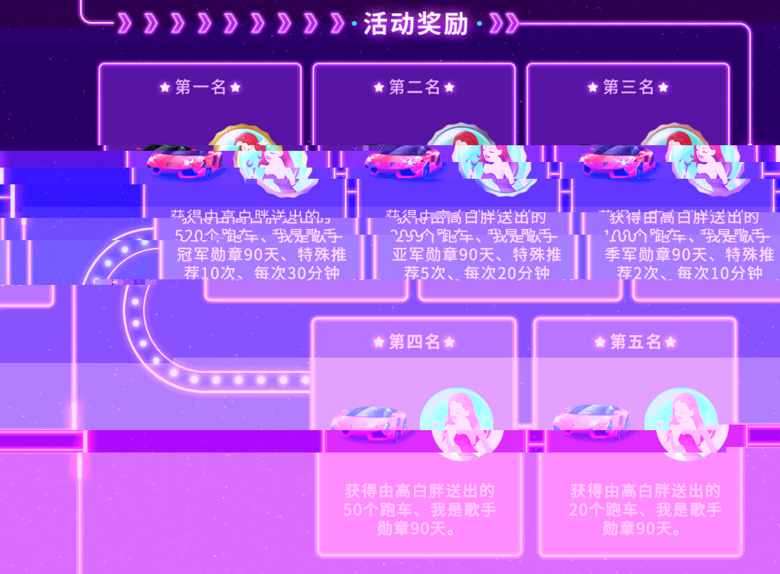 乐嗨秀场胖胖杯起航活动奖励