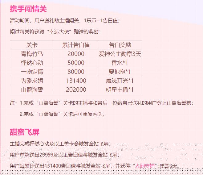 美女秀场情人节大胆告白活动2
